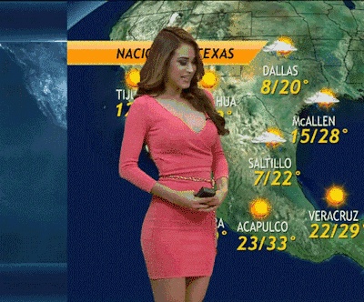 Mexico's Sexiest Weather Reporter GIF