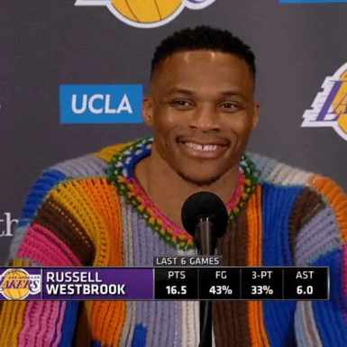 Russell Westbrook wink GIF