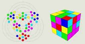 Rubik's Cube Principle short MP4 video