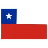 chile GIF by Latinoji GIF