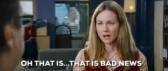 laura linney showtime GIF GIF